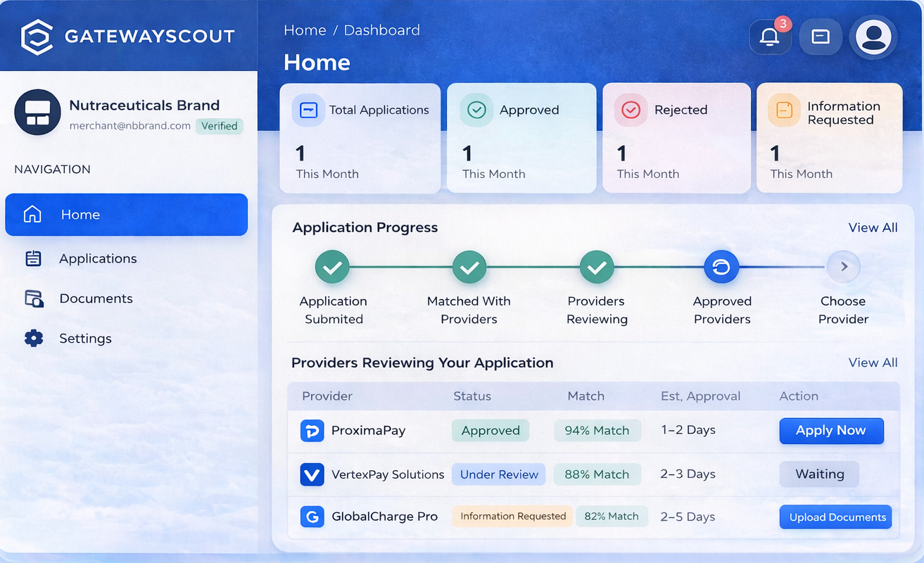 GatewayScout dashboard