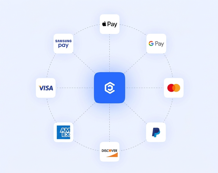 Trusted provider network